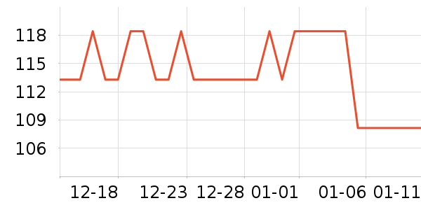 �������׾���ʷ�۸�