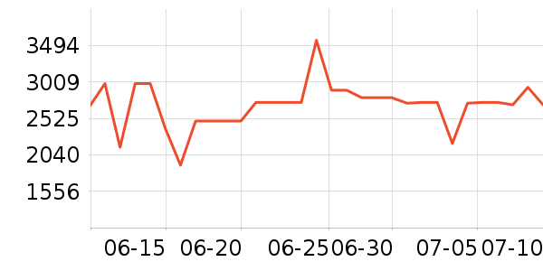 ��֥΢��¯��ʷ�۸�