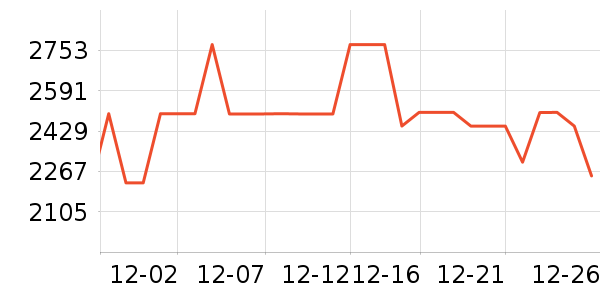 ��֥΢��¯��ʷ�۸�