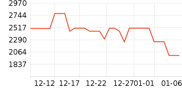 ��֥΢��¯��ʷ�۸�