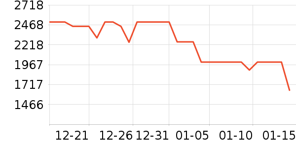 ��֥��������������ʷ�۸�