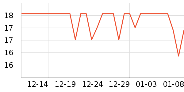 ��������ʷ�۸�