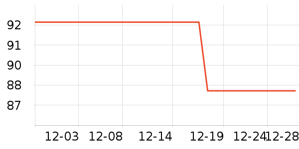 ����Դ�̲���ʷ�۸�