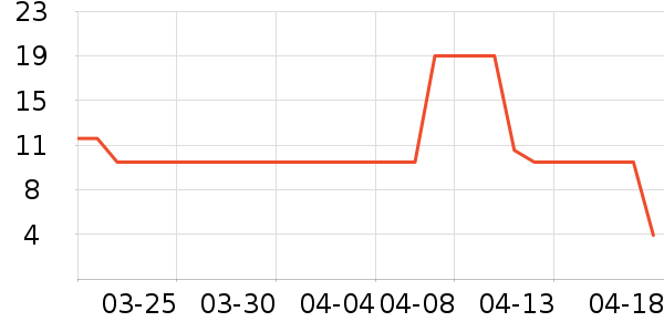 ��Դ���/������ʷ�۸�