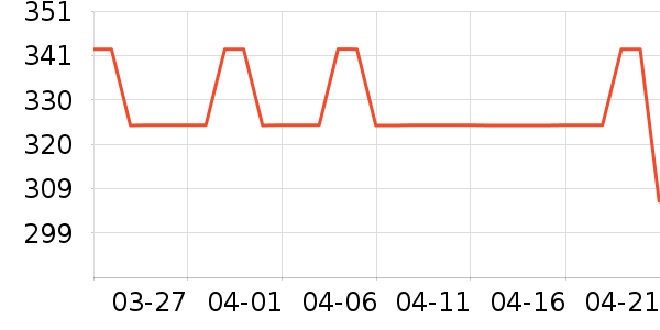 ������ʪ��ʷ�۸�