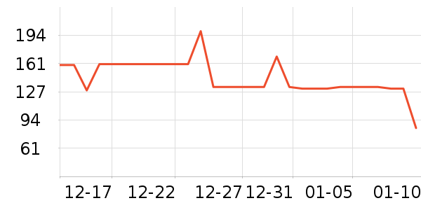 è��˯��/�Ҿӷ���װ��ʷ�۸�