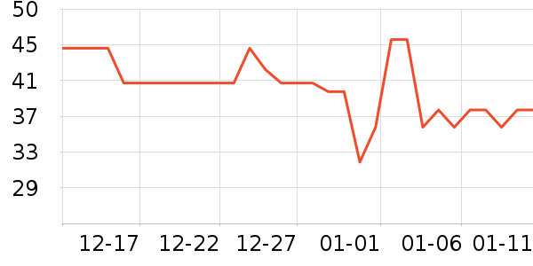 ����ϴ��������ʷ�۸�