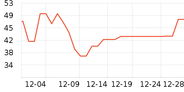 ������ɿ�����ʷ�۸�