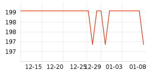 ��������������ʷ�۸�