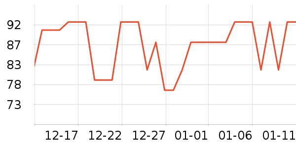 С��͡ü��/ü��/ü����ʷ�۸�