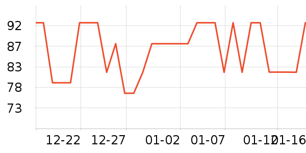 С��͡ü��/ü��/ü����ʷ�۸�