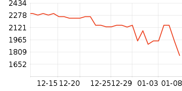 ����֮Կ������װ��ʷ�۸�