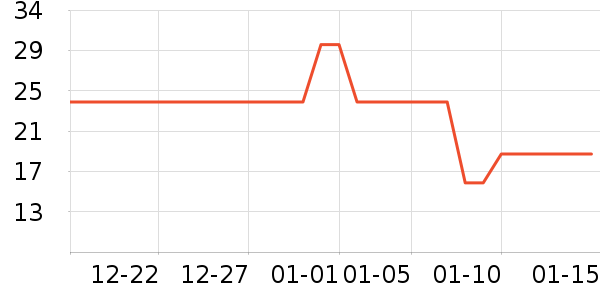 ����ʿ��ǻ������ʷ�۸�