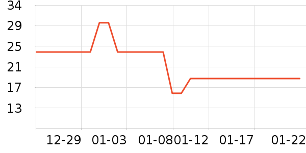 ����ʿ��ǻ������ʷ�۸�