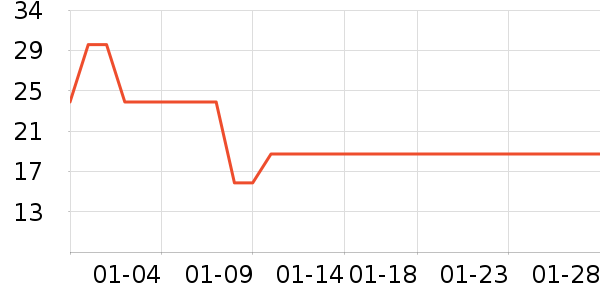 ����ʿ��ǻ������ʷ�۸�