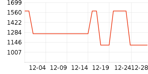 ��ӡ�ٴ�������ʯ/��ʯ��ʷ�۸�