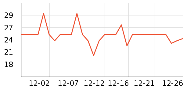 ������������ֽ��ʷ�۸�