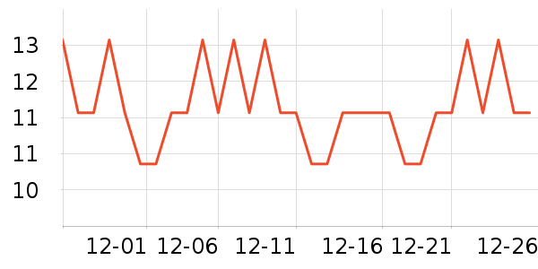 �����/������ʷ�۸�