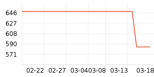 ӣѩ���̻���ʷ�۸�