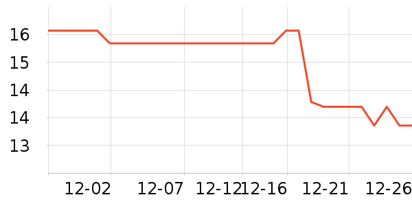 ŷ������Ͳ��/�����ʷ�۸�