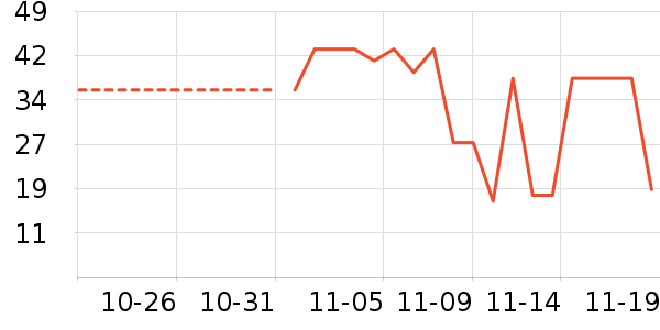 ����������ʷ�۸�