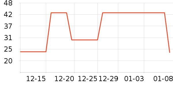 ����������ʷ�۸�