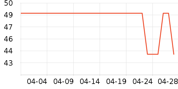 ��Ϊ�ֻ������/��������ʷ�۸�