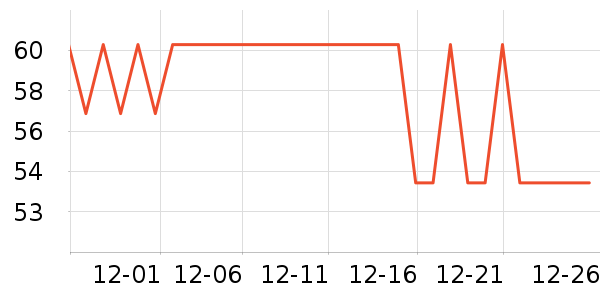 ֥��ټ��/������ʷ�۸�