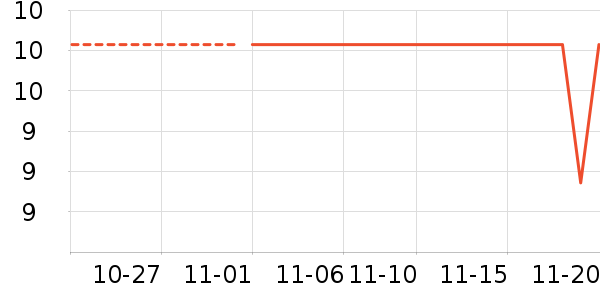 ������ʷ�۸�