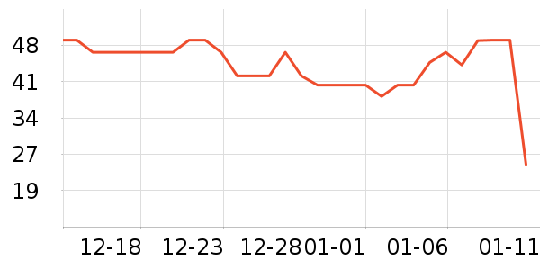 ��ɯŮʿ�ڿ���ʷ�۸�