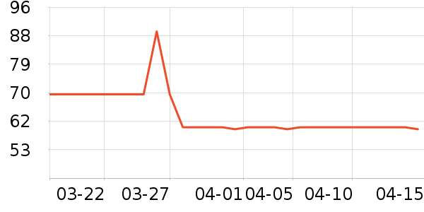 ������ɿ�����ʷ�۸�