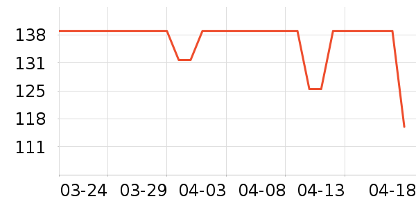 �������ú���ʷ�۸�