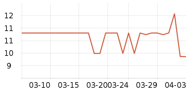 ζ��Դ���/������ʷ�۸�