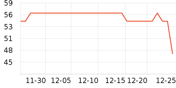 ���������ʷ�۸�