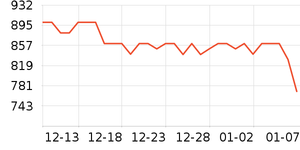 �������ϱ��ɻ���ʷ�۸�