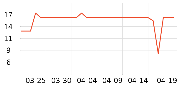 ����������/Ͱ��ʷ�۸�