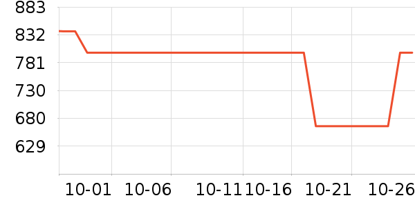 ������ͯ������ʷ�۸�