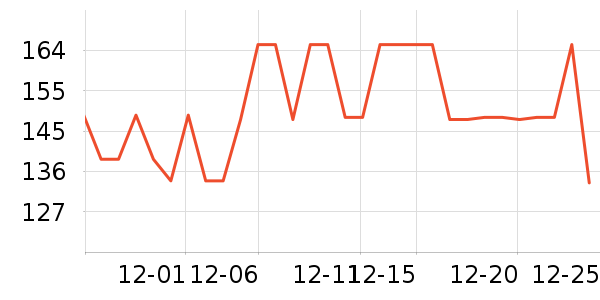 �׼ҵ綯��ˢ��ʷ�۸�