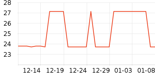 ����������Ӱ��ʷ�۸�