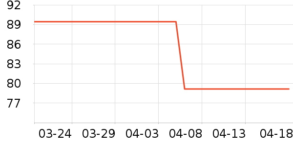 B.Duck��ͯ�˶�Ь��ʷ�۸�