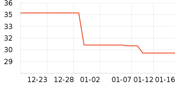 �µϲ���ˮ��ʷ�۸�