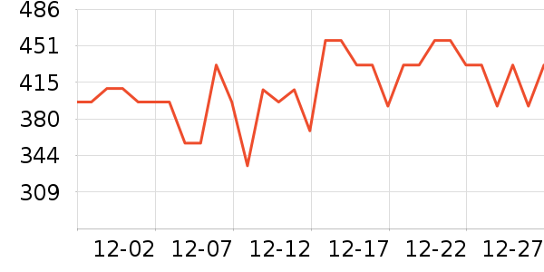 ������ʪ��ʷ�۸�