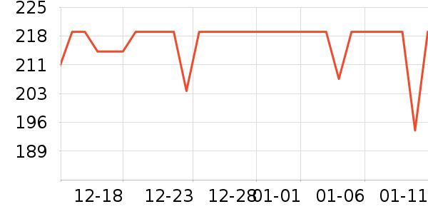 ����������Ҿ���Ʒ��ʷ�۸�