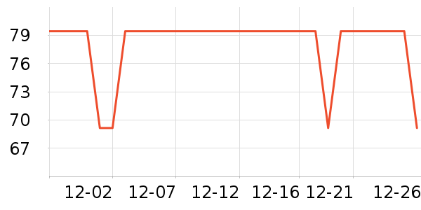 Ŧ����¼������ʷ�۸�