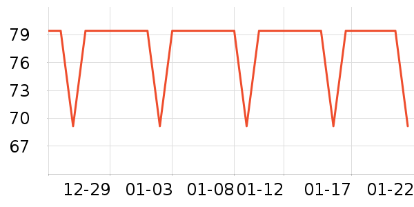 Ŧ����¼������ʷ�۸�