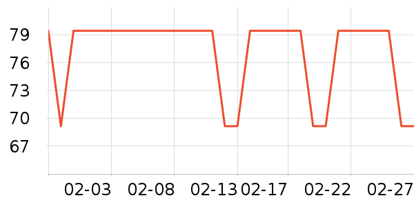 Ŧ����¼������ʷ�۸�