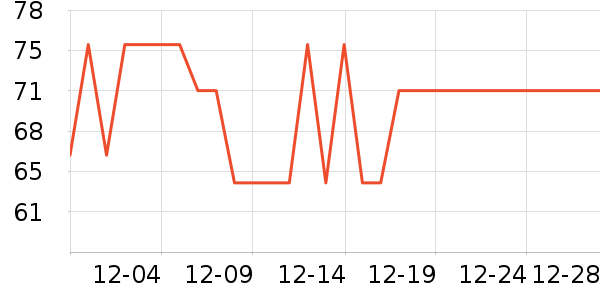 �����������Ǳ���ʷ�۸�