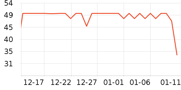 ȫ��ʱ��Ӥ��ʪ����ʷ�۸�