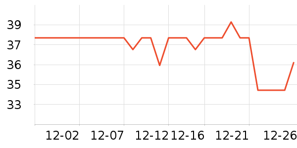 ������������ʷ�۸�