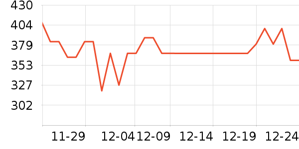 �洴��ˮ��������ʷ�۸�